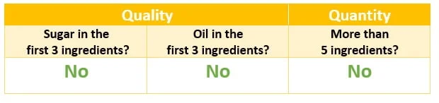 Nutrition Label 3.2