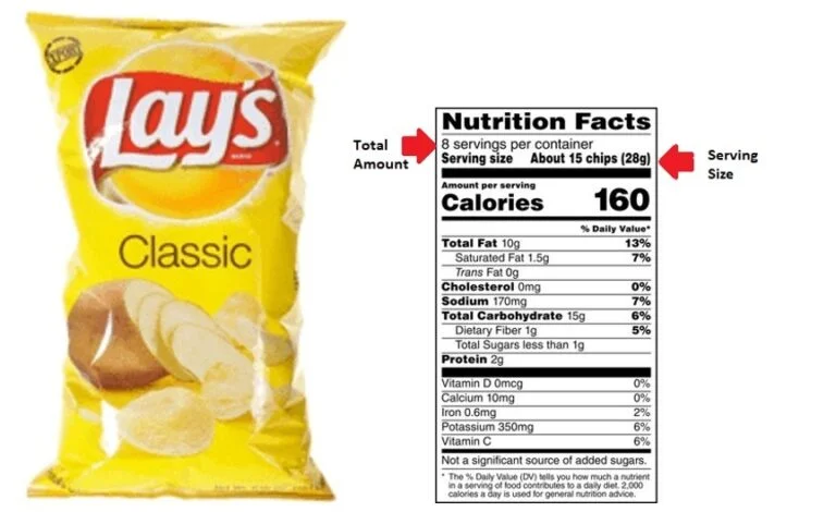 Nutrition Label 5 768x470 1