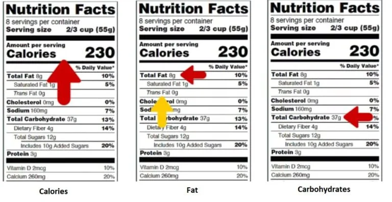 Nutrition Label 7 768x397 1