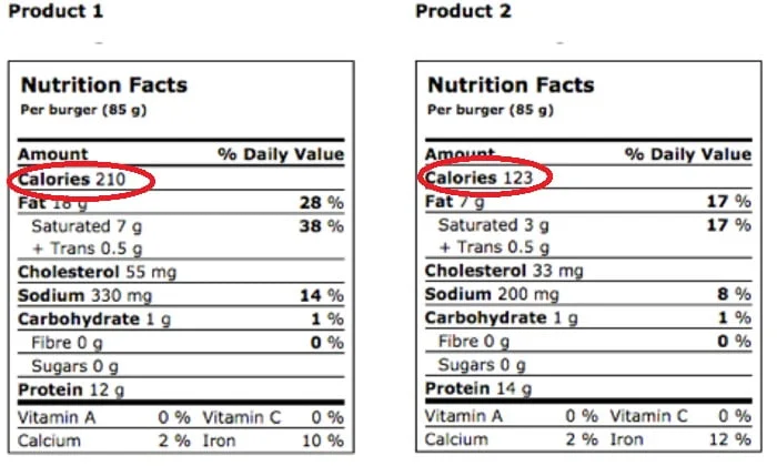Nutrition Label 8