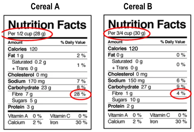 Nutrition Label 9