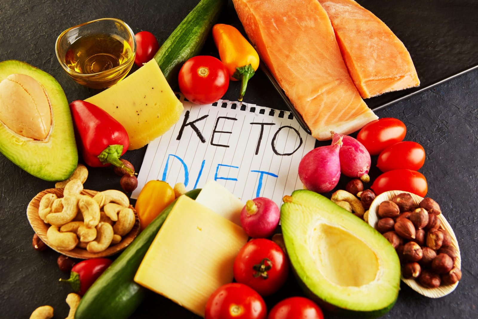 Ketogenic Diet